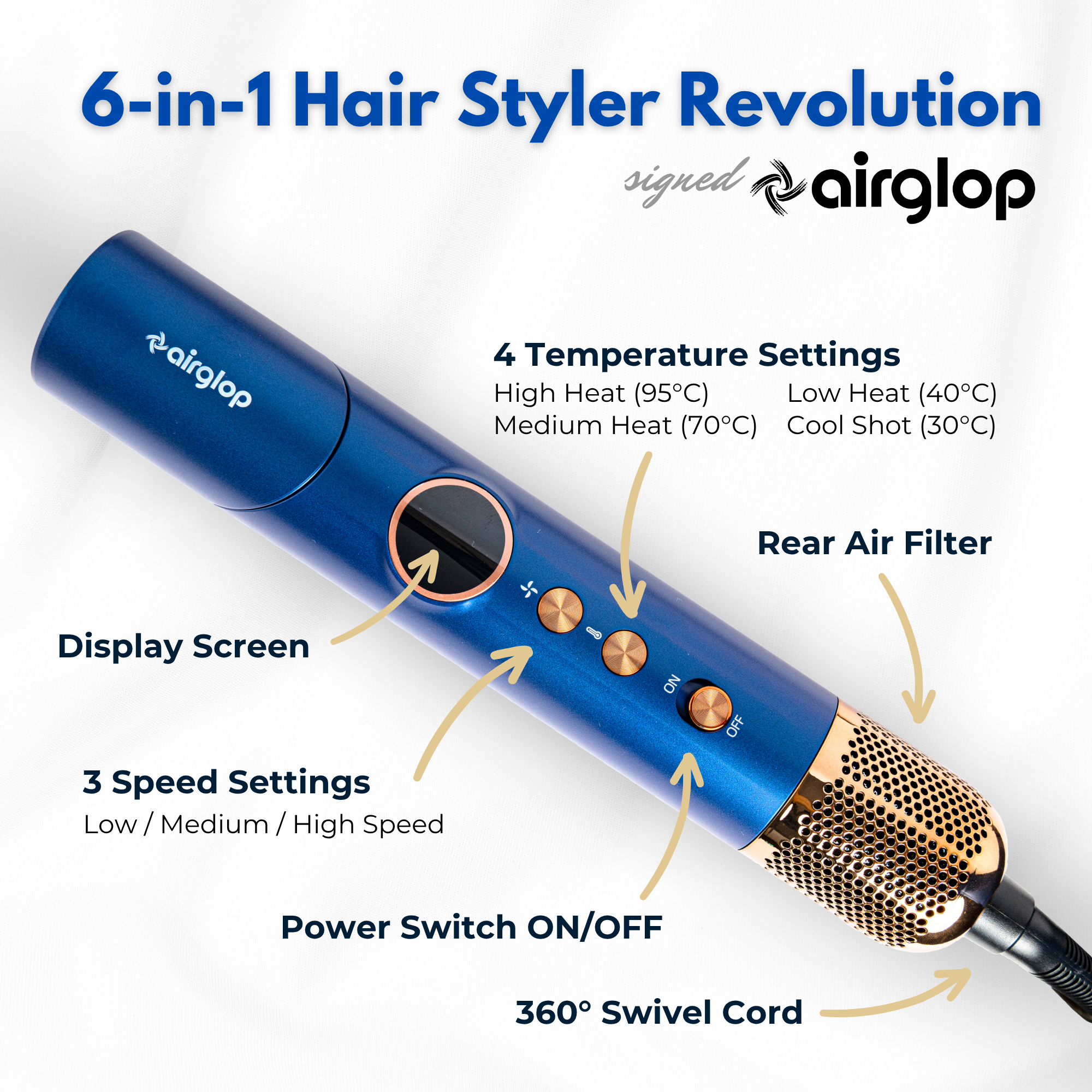 Airglop HAB 41A  Multi Styler Hair Dryer