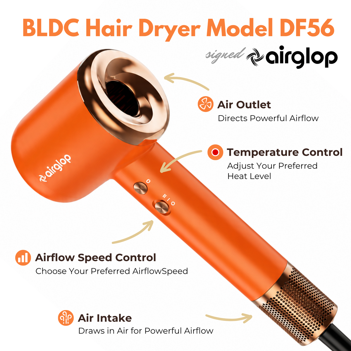 Airglop Hair Dryer DF56