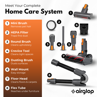 Airglop vacuum cleaner VG 20 pro