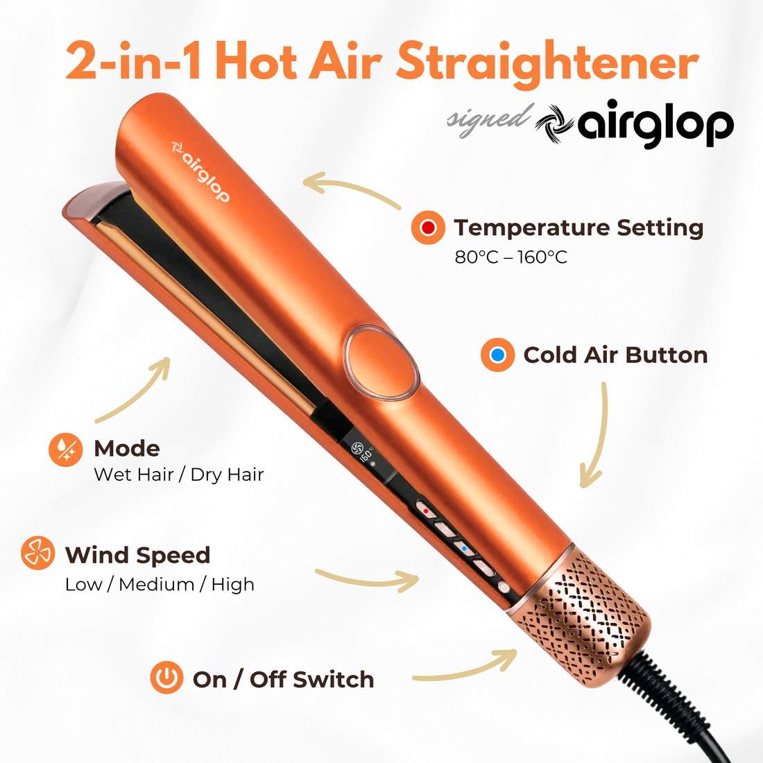 Airglop Air Glider HS-906